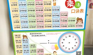 乘法口诀表儿歌快记忆 小学生乘法口诀表