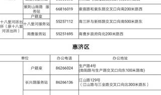 郑州市出租车资格证查询官网 郑州出租车叫车电话